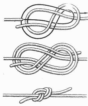Как завязать узелок на браслете