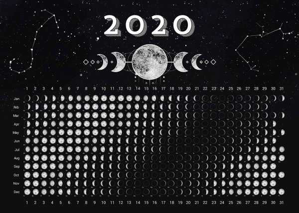 Убывающая луна в декабре 2020